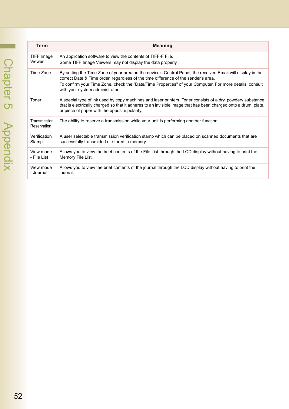 Chapter 5 appendix | Black Box DP-C262 C322 User Manual | Page 52 / 54
