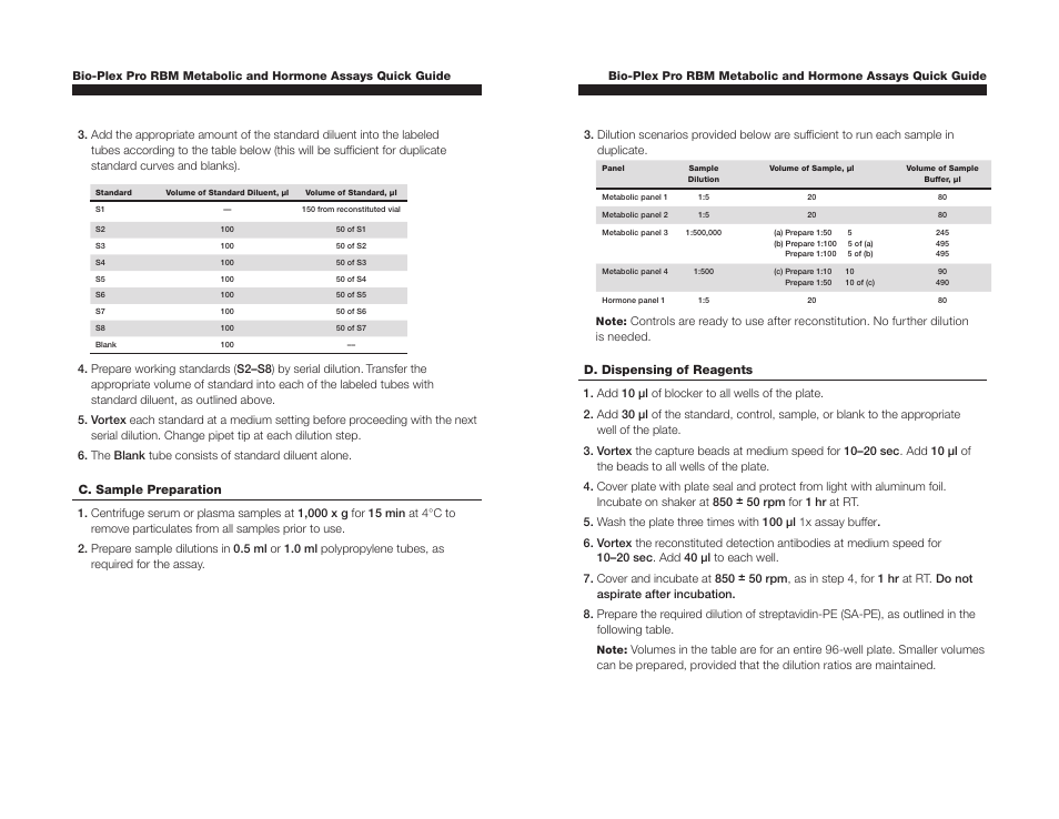 Bio-Rad Human Metabolic and Hormone Assays User Manual | Page 3 / 4