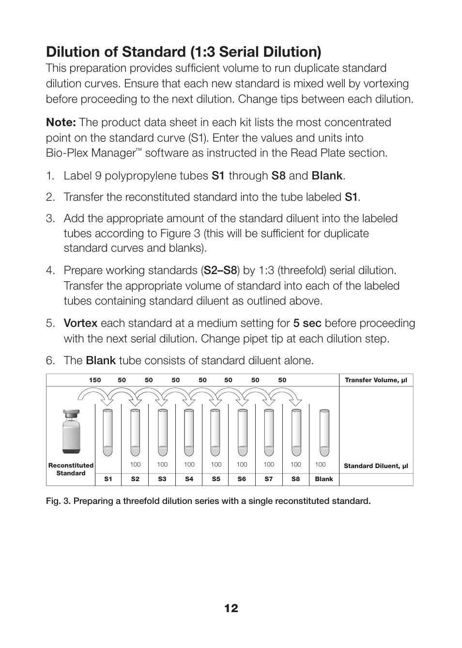 Dilution of standard (1:3 serial dilution) | Bio-Rad Human Metabolic and Hormone Assays User Manual | Page 14 / 34