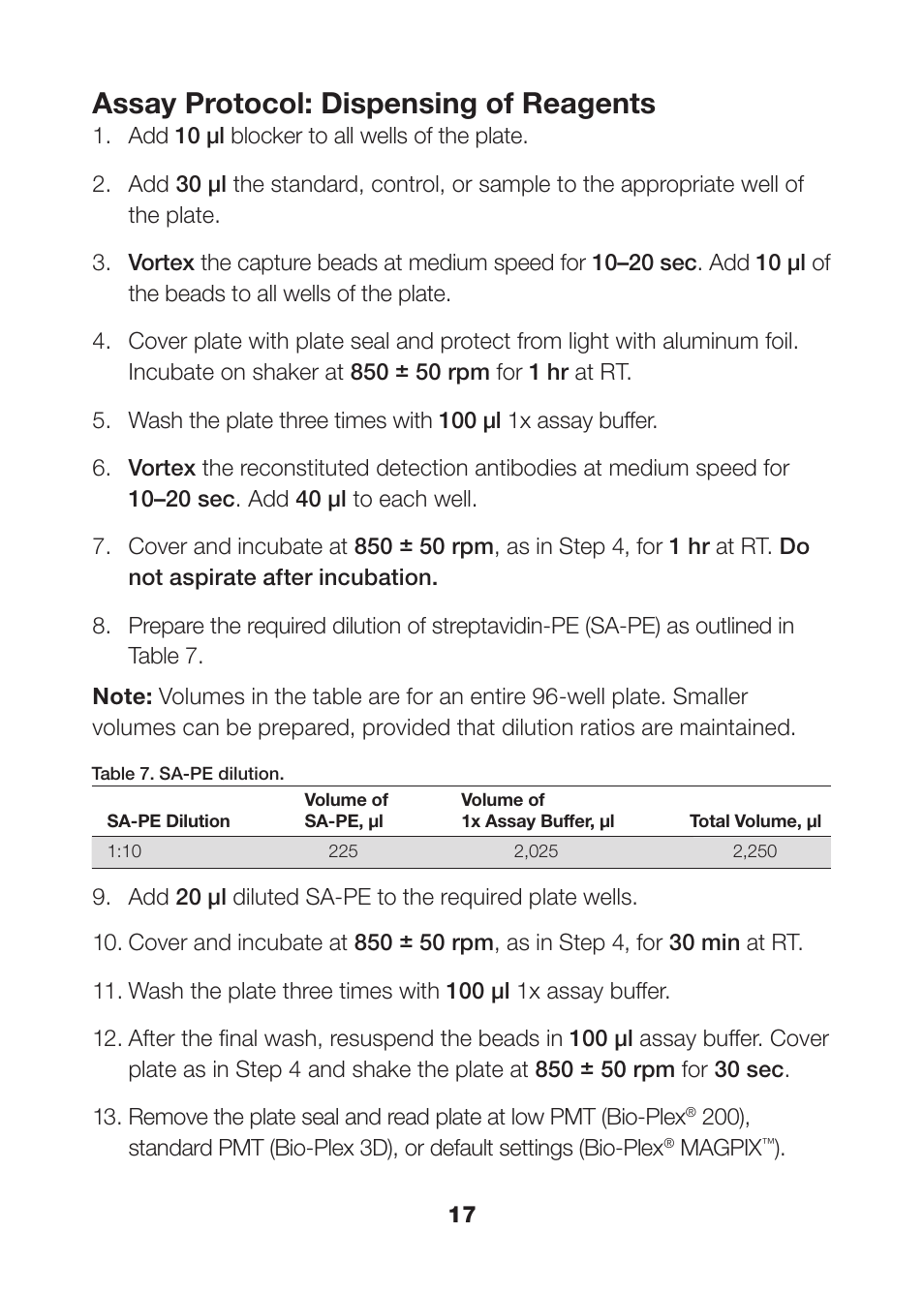 Assay protocol: dispensing of reagents | Bio-Rad Human Metabolic and Hormone Assays User Manual | Page 19 / 34