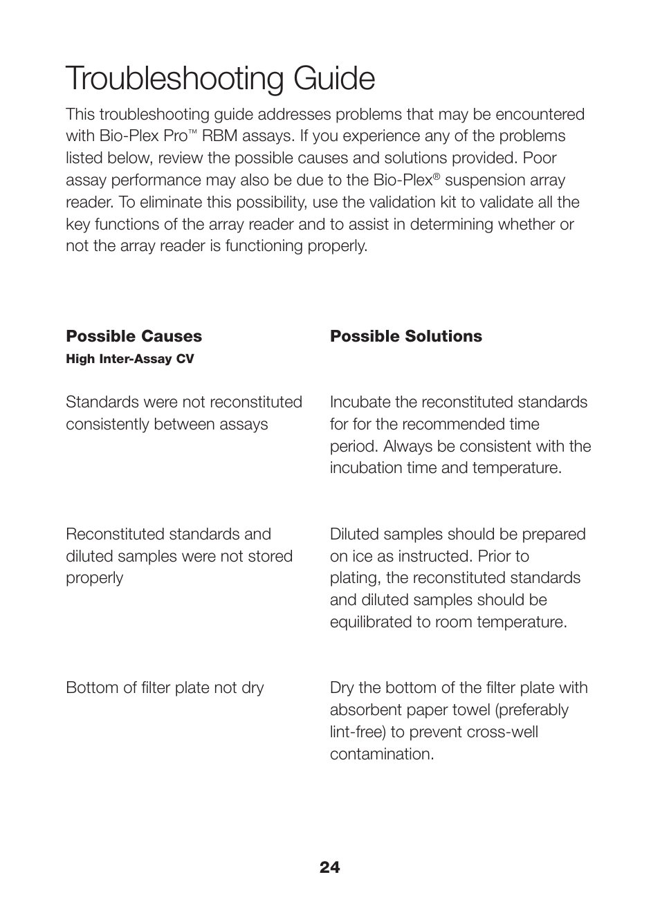 Troubleshooting guide | Bio-Rad Human Metabolic and Hormone Assays User Manual | Page 26 / 34