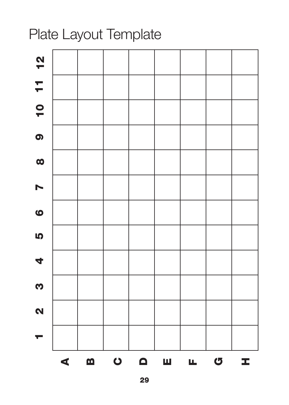 Plate layout template | Bio-Rad Human Metabolic and Hormone Assays User Manual | Page 31 / 34