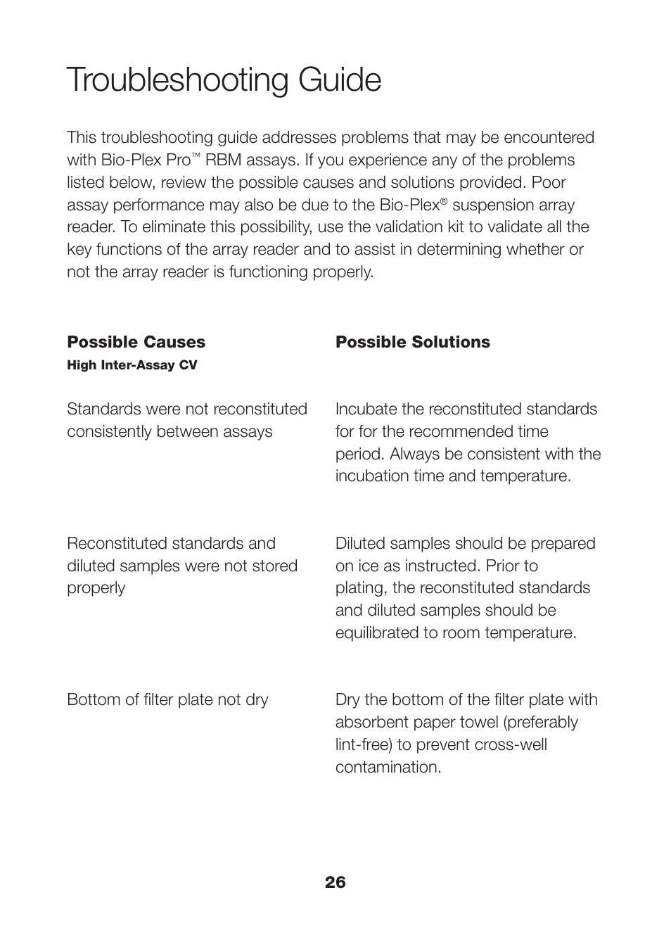 Troubleshooting guide | Bio-Rad Human Metabolic and Hormone Assays User Manual | Page 28 / 36