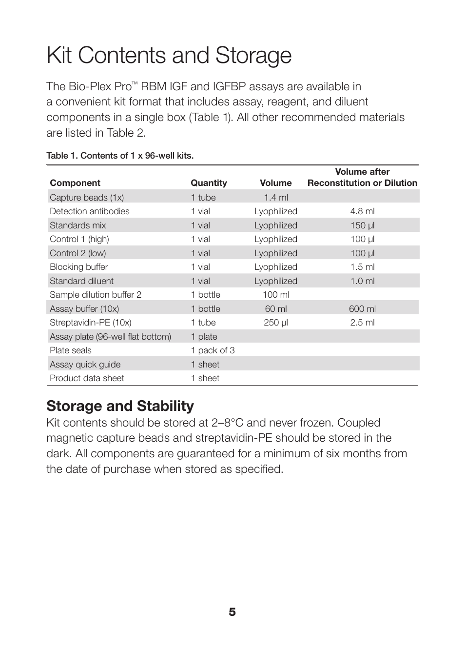 Kit contents and storage, Storage and stability, The bio-plex pro | Bio-Rad Human Metabolic and Hormone Assays User Manual | Page 7 / 36