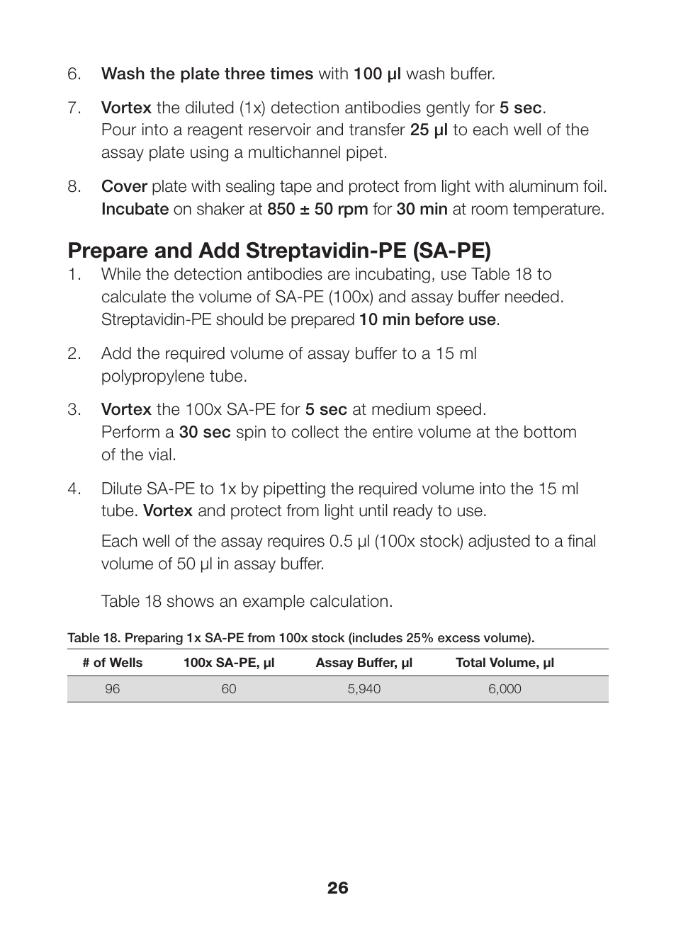 Prepare and add streptavidin-pe (sa-pe) | Bio-Rad Rat Diabetes Assays User Manual | Page 28 / 50