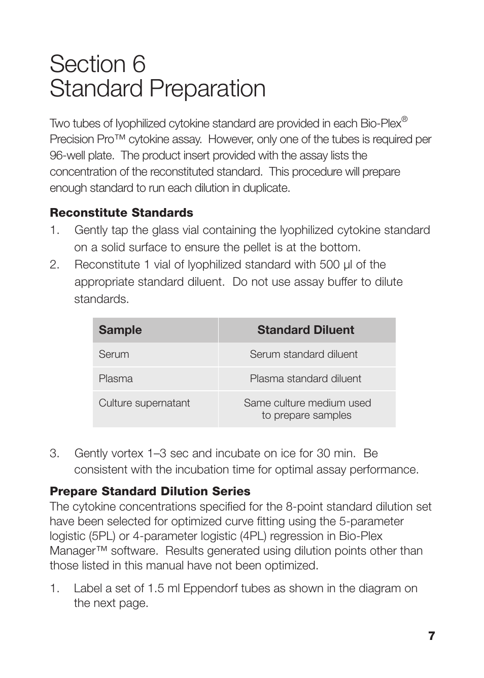 Bio-Rad Bio-Plex® Precision Pro™ Human Cytokine Assays User Manual | Page 9 / 28