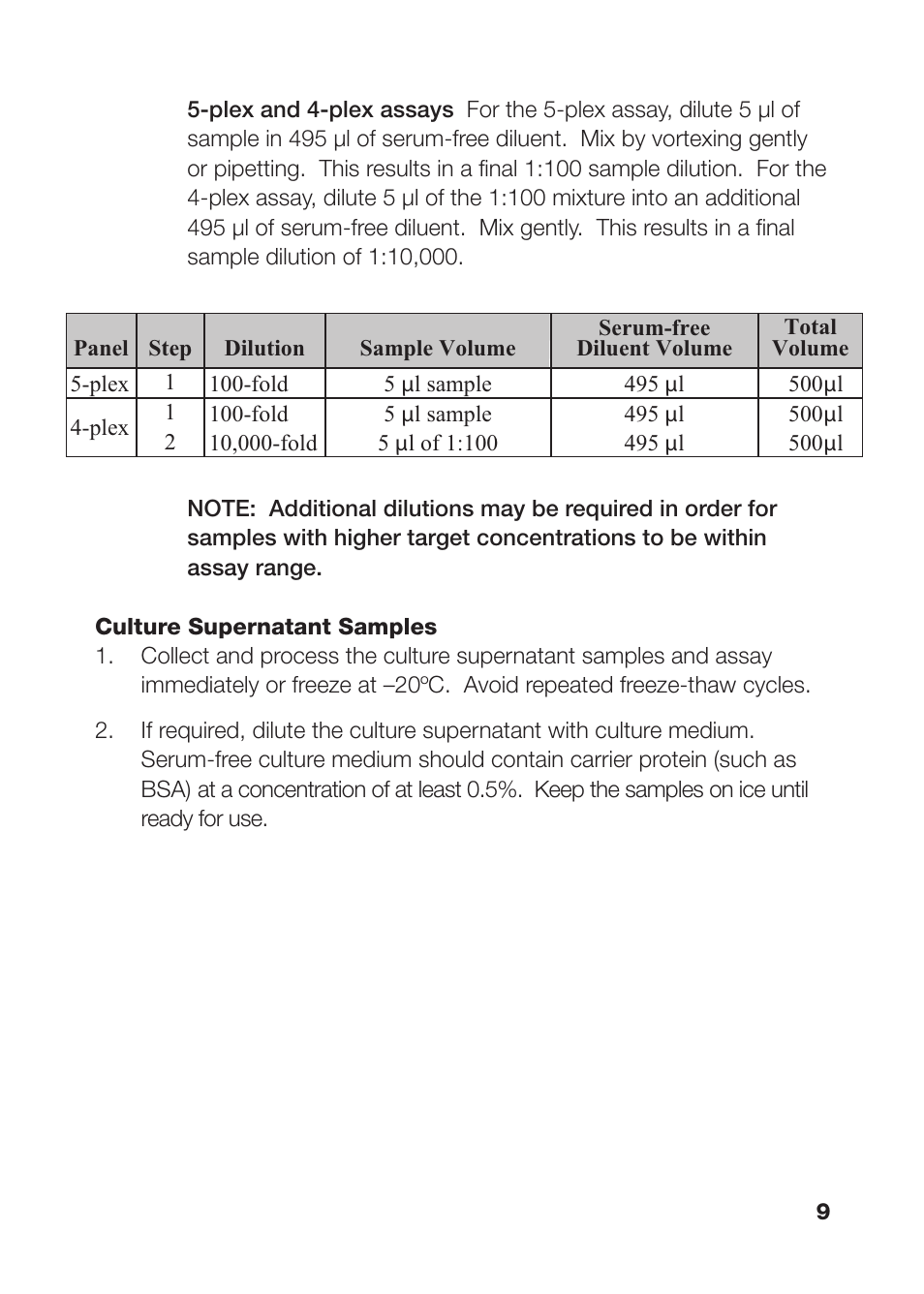 Bio-Rad Bio-Plex Pro Human Acute Phase Reagent and Diluent Kits User Manual | Page 13 / 40