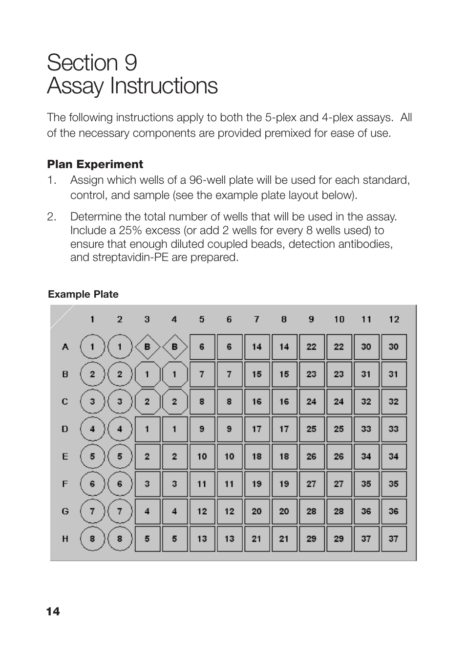 Bio-Rad Bio-Plex Pro Human Acute Phase Reagent and Diluent Kits User Manual | Page 18 / 40