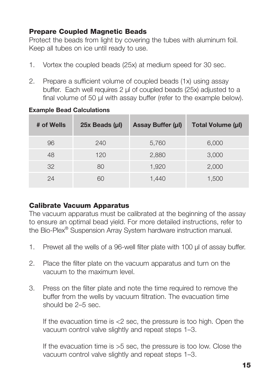 Bio-Rad Bio-Plex Pro Human Acute Phase Reagent and Diluent Kits User Manual | Page 19 / 40