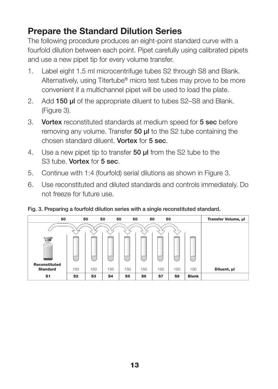 Prepare the standard dilution series | Bio-Rad Bio-Plex Pro™ Human Isotyping Assays User Manual | Page 15 / 39
