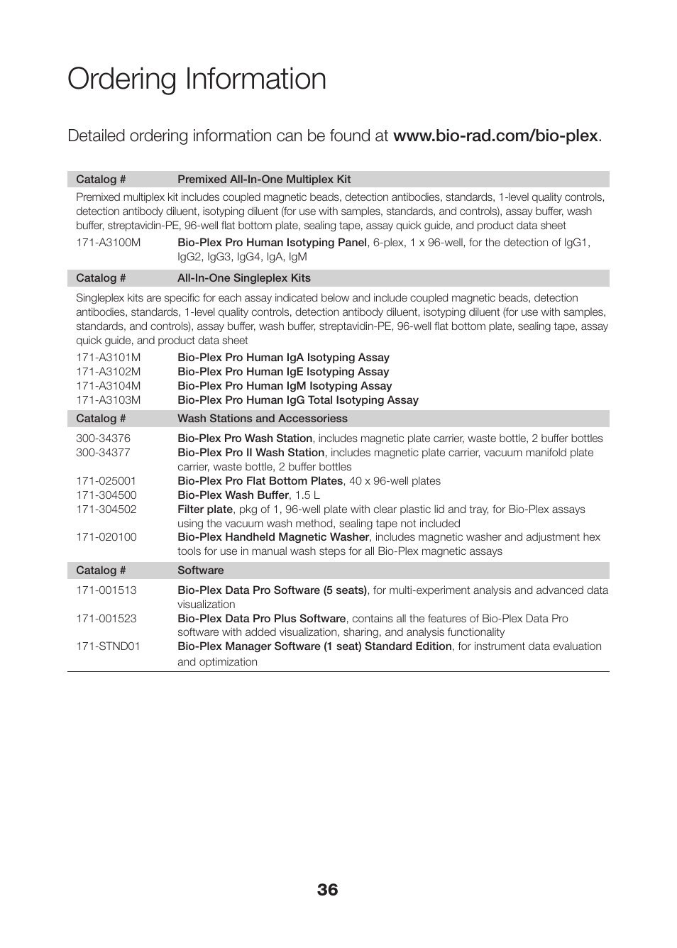 Ordering information | Bio-Rad Bio-Plex Pro™ Human Isotyping Assays User Manual | Page 38 / 39