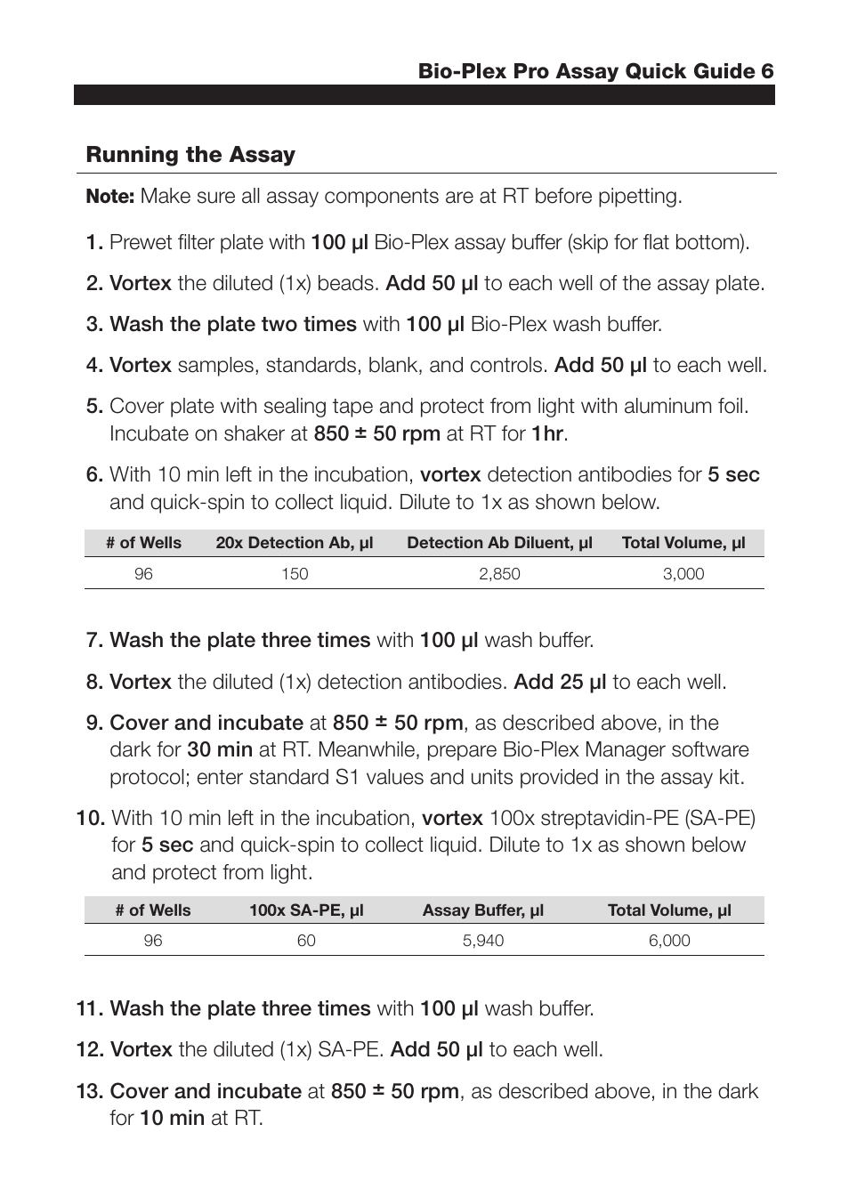 Running the assay | Bio-Rad Bio-Plex Pro™ Human Isotyping Assays User Manual | Page 3 / 4