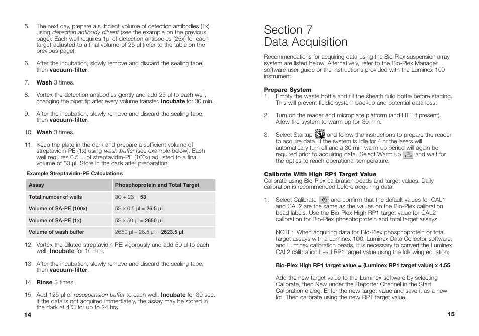 Bio-Rad Bio-Plex® Assay Builder User Manual | Page 10 / 15