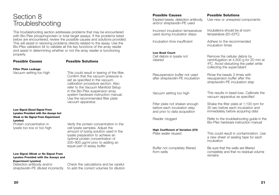 Bio-Rad Bio-Plex® Assay Builder User Manual | Page 13 / 15