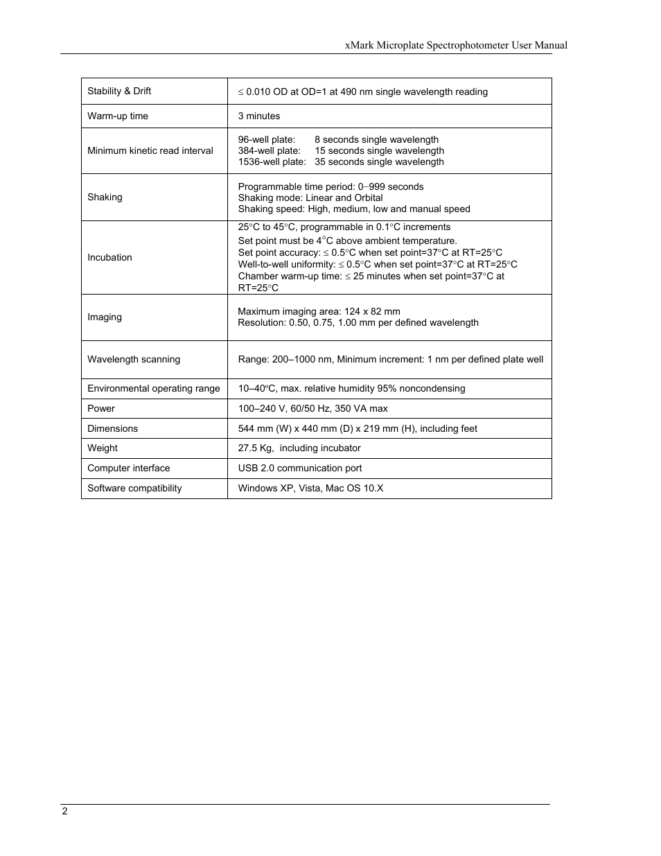 Bio-Rad xMark™ Microplate Absorbance Spectrophotometer User Manual | Page 10 / 20