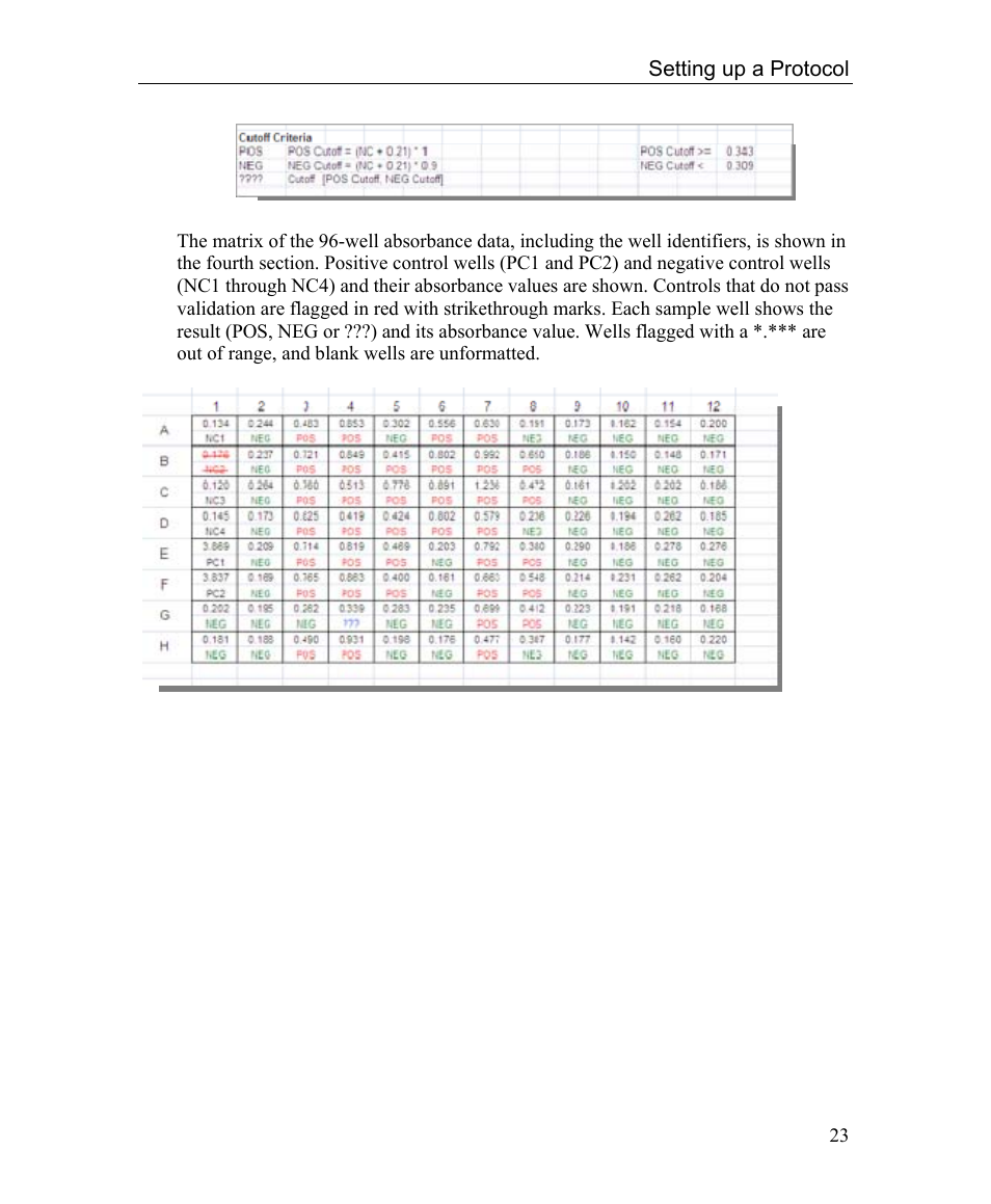Bio-Rad Microplate Manager Software User Manual | Page 31 / 112