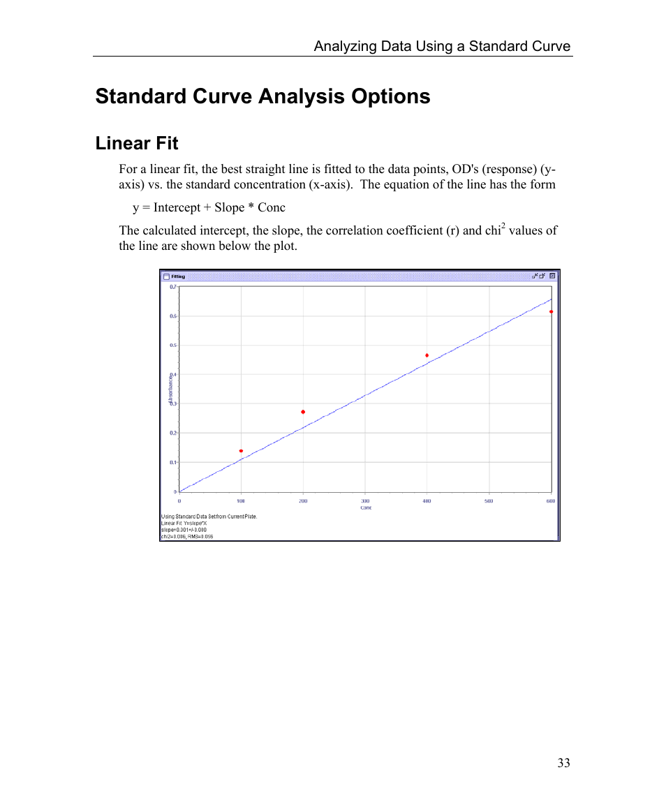 Standard curve analysis options, Linear fit | Bio-Rad Microplate Manager Software User Manual | Page 41 / 112