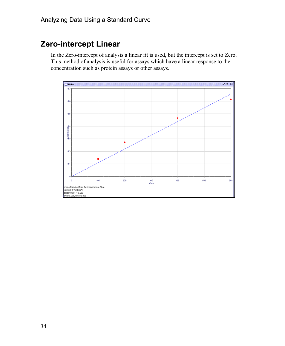 Zero-intercept linear | Bio-Rad Microplate Manager Software User Manual | Page 42 / 112
