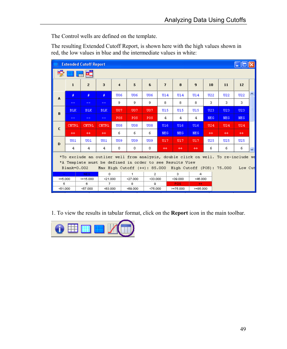 Bio-Rad Microplate Manager Software User Manual | Page 57 / 112