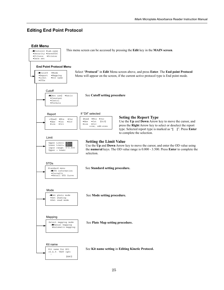 Editing end point protocol, Seting the report type, Setting the limit value | Bio-Rad iMark Microplate Absorbance Reader User Manual | Page 31 / 48
