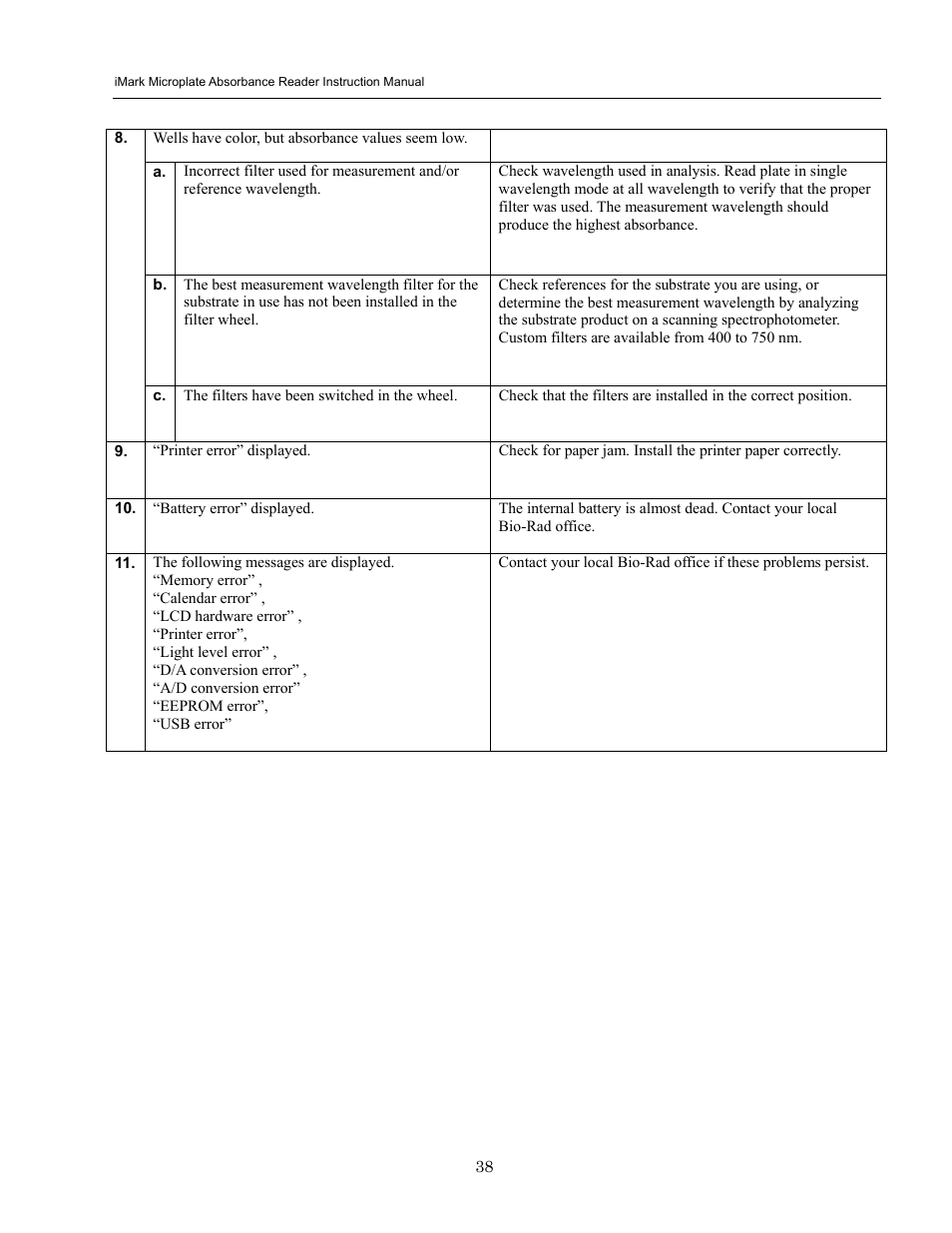 Bio-Rad iMark Microplate Absorbance Reader User Manual | Page 44 / 48