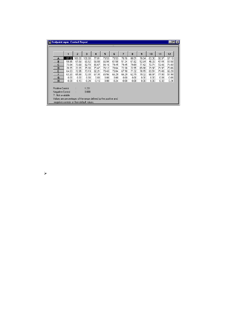 Bio-Rad Microplate Manager Software User Manual | Page 102 / 138