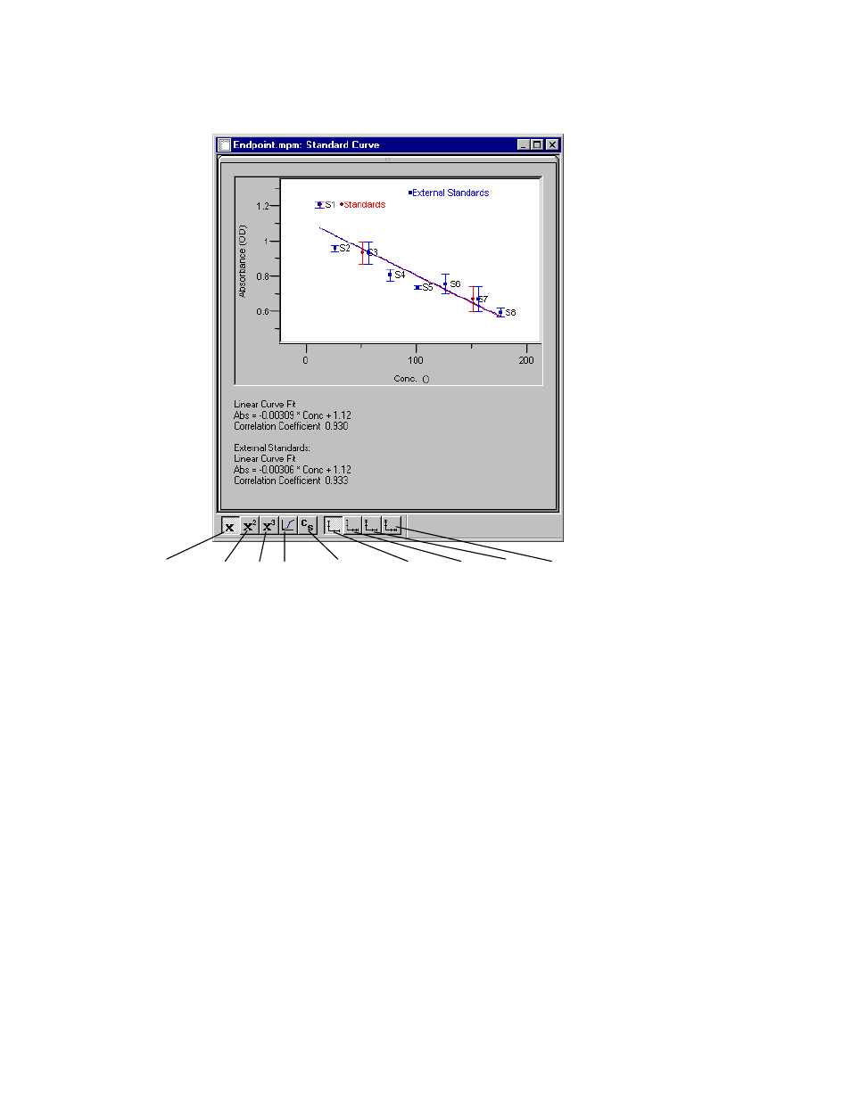 Microplate manager user guide | Bio-Rad Microplate Manager Software User Manual | Page 104 / 138