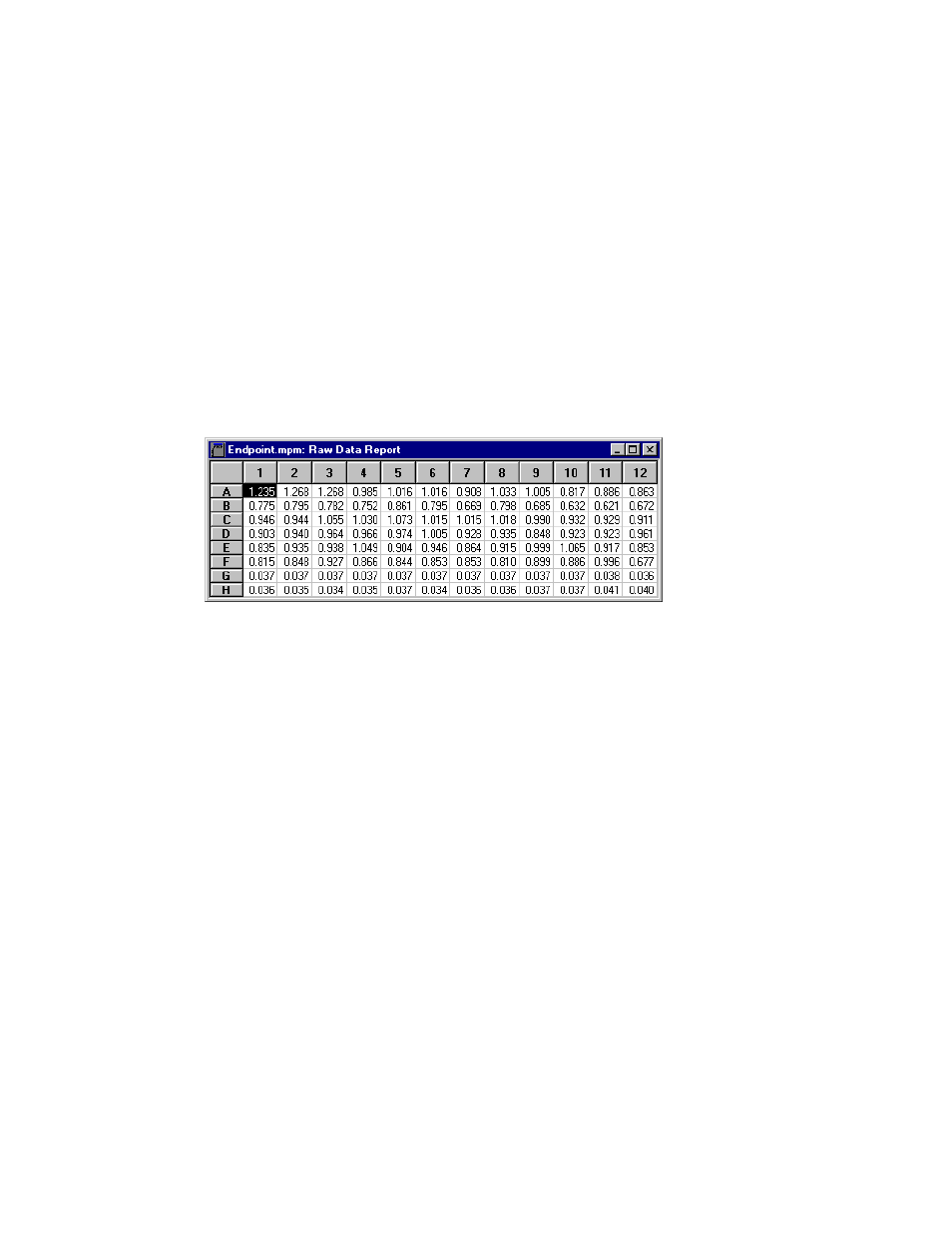 Bio-Rad Microplate Manager Software User Manual | Page 93 / 138