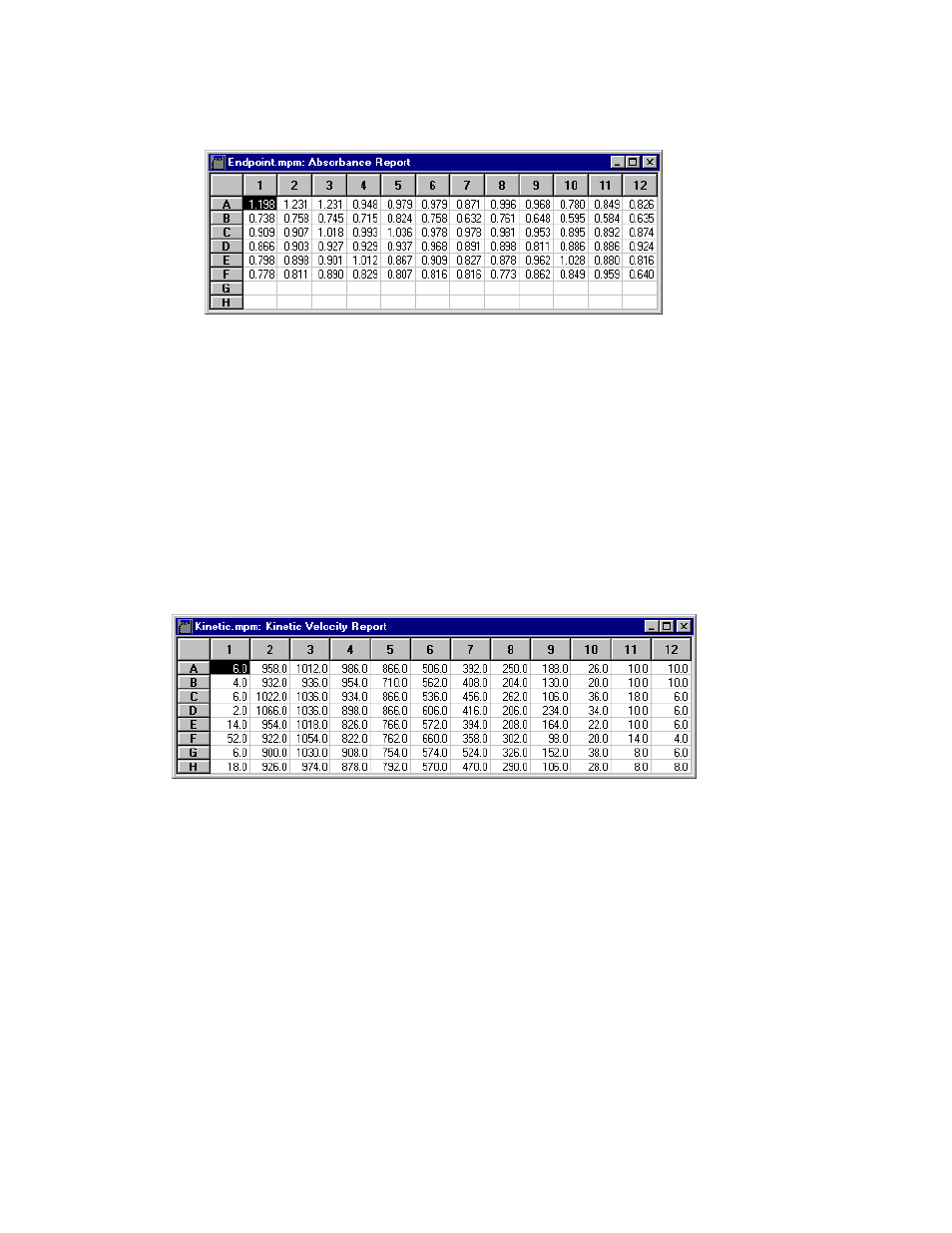 Bio-Rad Microplate Manager Software User Manual | Page 94 / 138