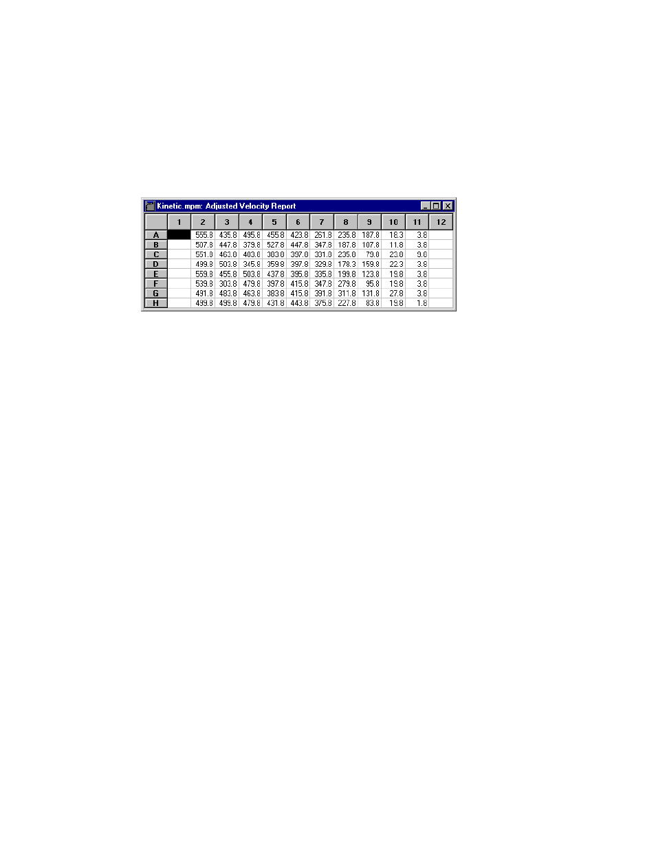 Bio-Rad Microplate Manager Software User Manual | Page 95 / 138