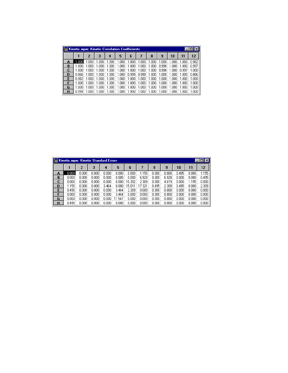 Bio-Rad Microplate Manager Software User Manual | Page 96 / 138