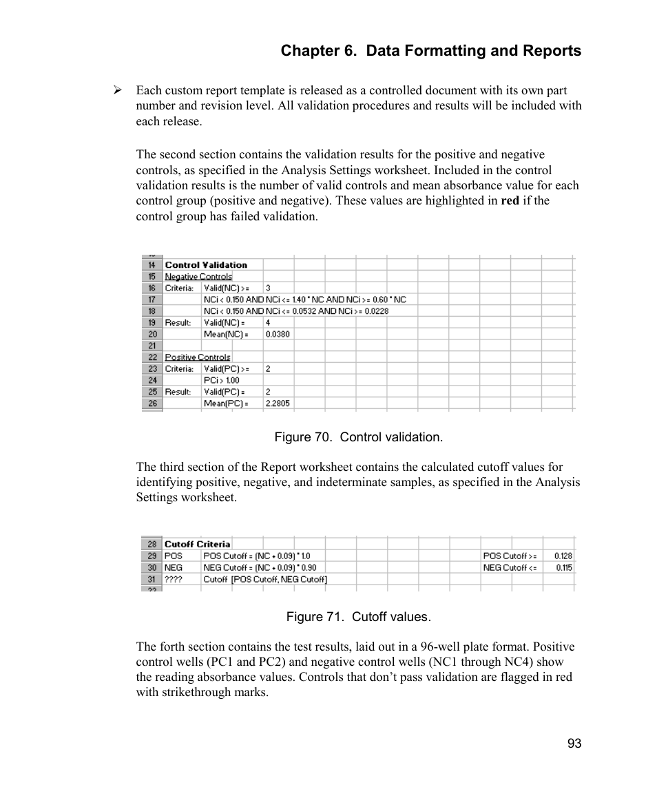 Bio-Rad Model 680 Microplate Reader Accessories User Manual | Page 101 / 150