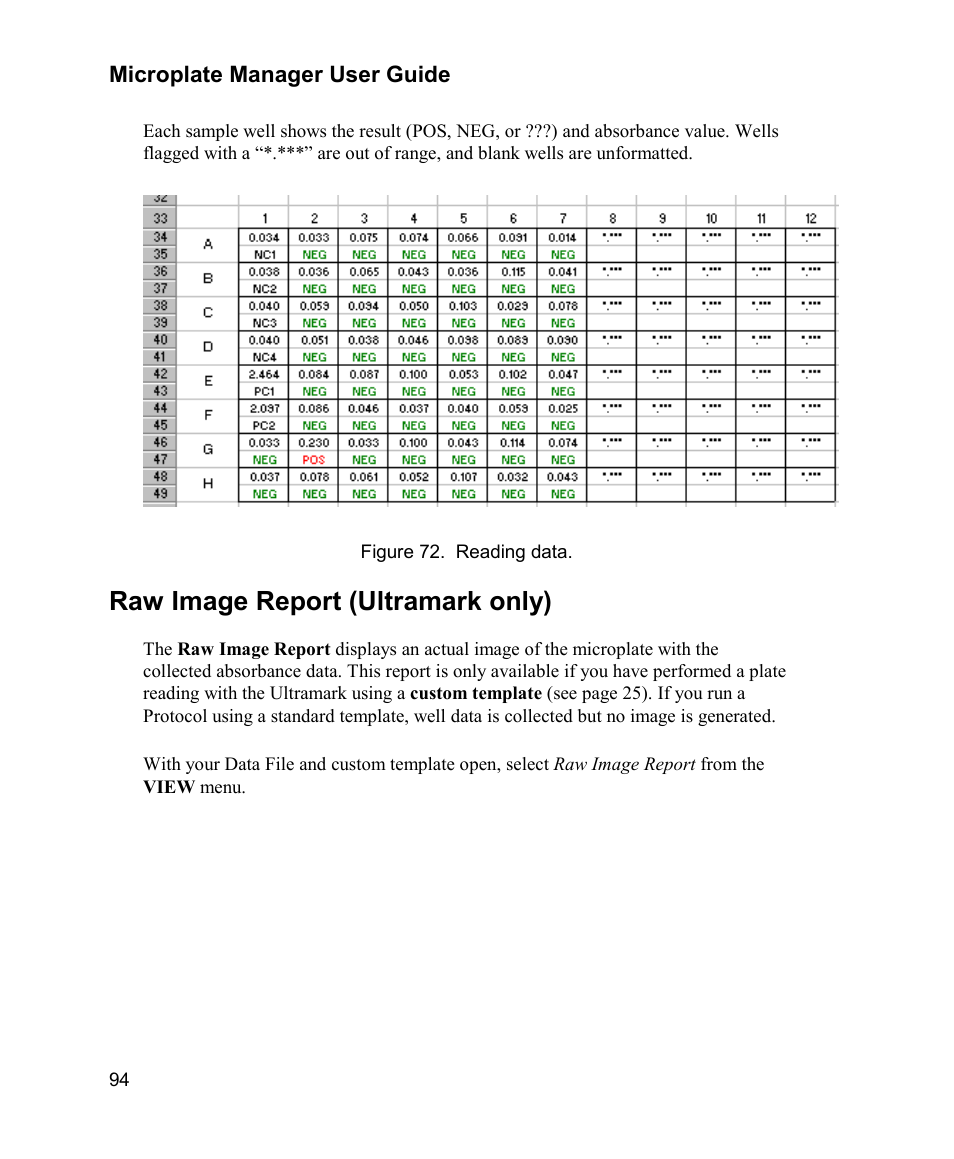 Raw image report (ultramark only) | Bio-Rad Model 680 Microplate Reader Accessories User Manual | Page 102 / 150