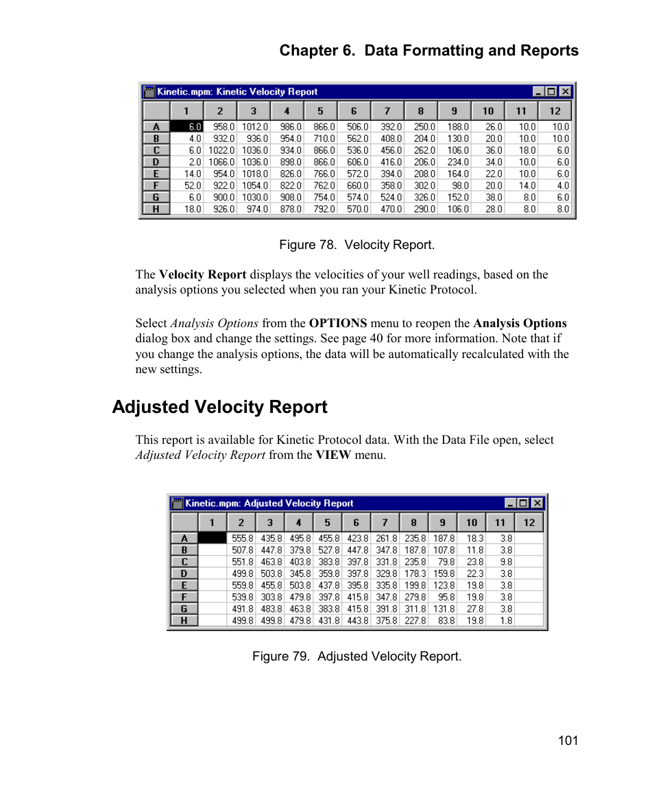 Adjusted velocity report | Bio-Rad Model 680 Microplate Reader Accessories User Manual | Page 109 / 150