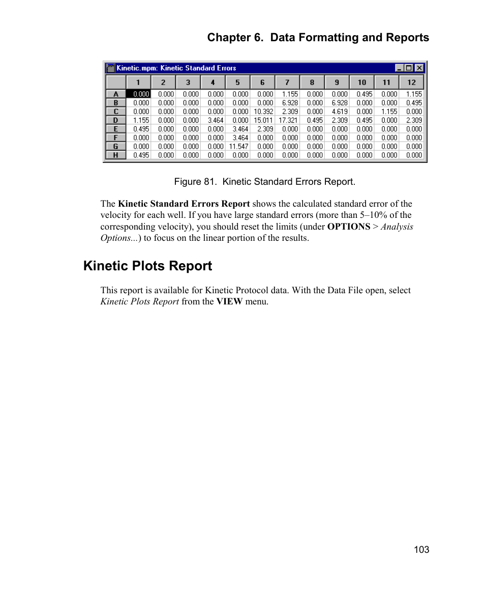 Kinetic plots report | Bio-Rad Model 680 Microplate Reader Accessories User Manual | Page 111 / 150