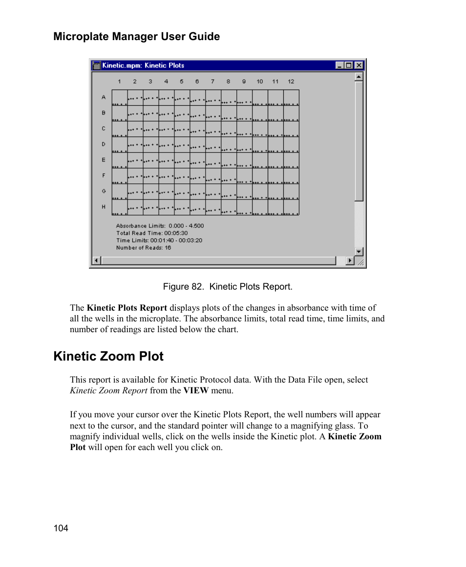 Kinetic zoom plot | Bio-Rad Model 680 Microplate Reader Accessories User Manual | Page 112 / 150