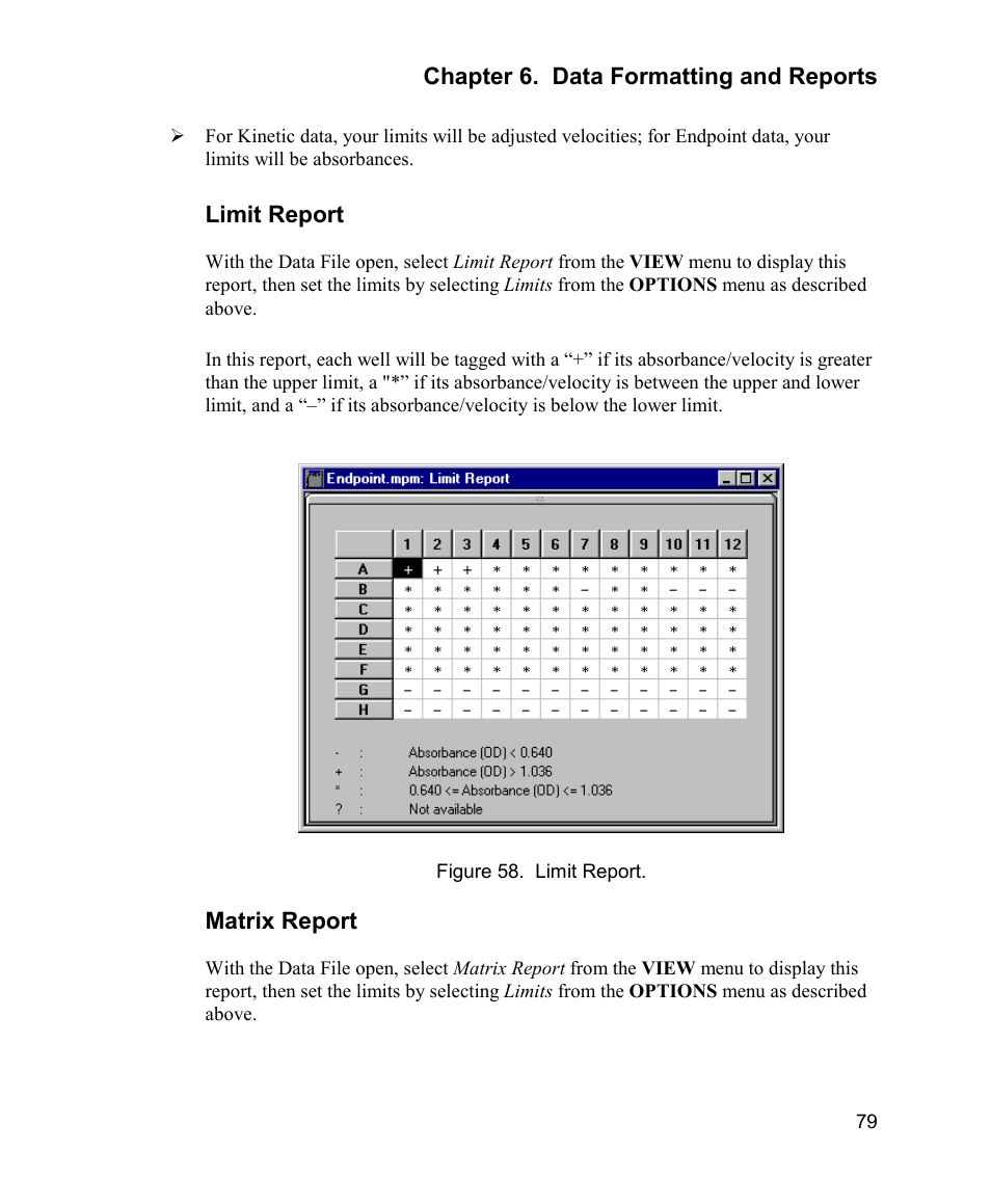 Bio-Rad Model 680 Microplate Reader Accessories User Manual | Page 87 / 150