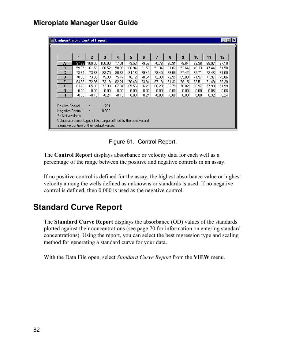 Standard curve report | Bio-Rad Model 680 Microplate Reader Accessories User Manual | Page 90 / 150