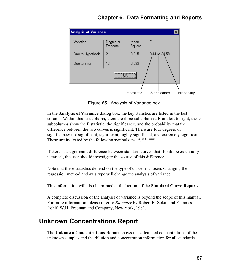 Unknown concentrations report, Chapter 6. data formatting and reports | Bio-Rad Model 680 Microplate Reader Accessories User Manual | Page 95 / 150