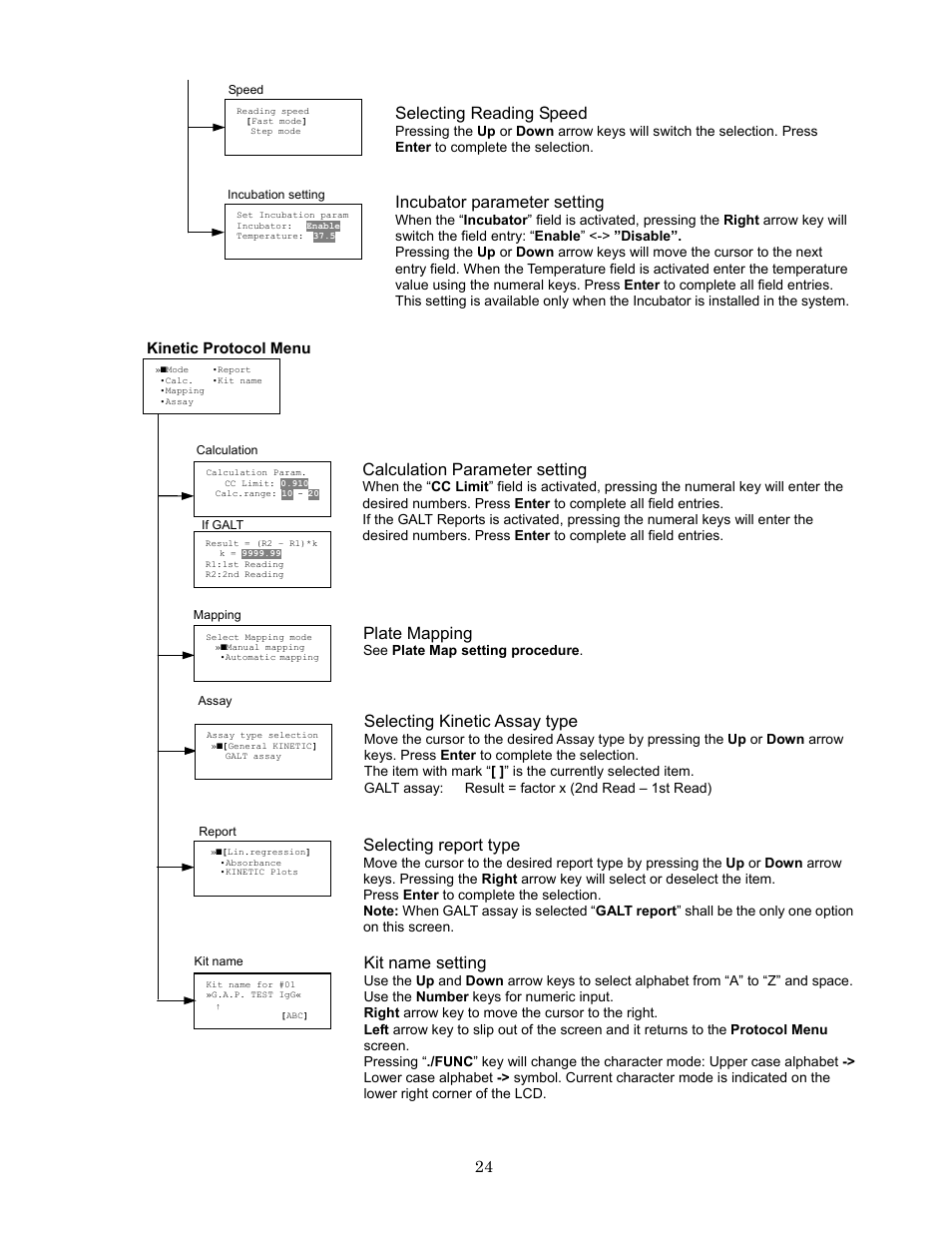 Plate mapping, Kit name setting, Selecting reading speed | Incubator parameter setting, Selecting kinetic assay type, Selecting report type, Calculation parameter setting | Bio-Rad Model 680 Microplate Reader Accessories User Manual | Page 28 / 68