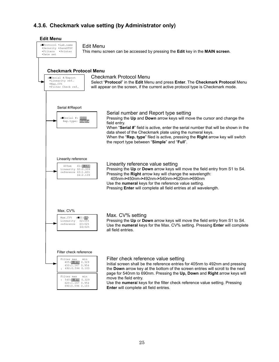 Checkmark value setting (by administrator only), Serial number and report type setting, Linearity reference value setting | Max. cv% setting, Filter check reference value setting, Checkmark protocol menu, Edit menu | Bio-Rad Model 680 Microplate Reader Accessories User Manual | Page 29 / 68