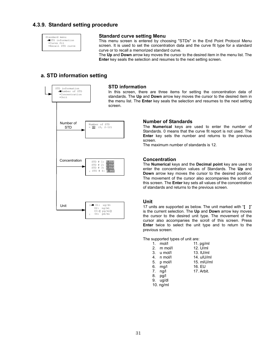 Standard setting procedure, A. std information setting, Standard curve setting menu | Std information, Number of standards, Concentration, Unit | Bio-Rad Model 680 Microplate Reader Accessories User Manual | Page 35 / 68