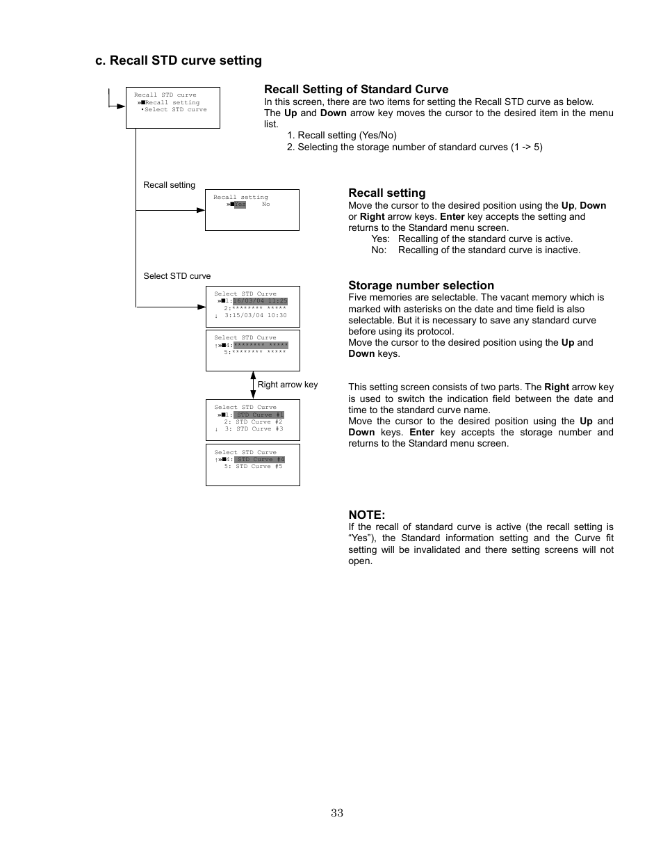 C. recall std curve setting, Recall setting of standard curve, Recall setting | Storage number selection | Bio-Rad Model 680 Microplate Reader Accessories User Manual | Page 37 / 68