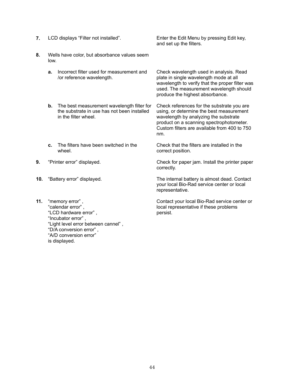 Bio-Rad Model 680 Microplate Reader Accessories User Manual | Page 48 / 68