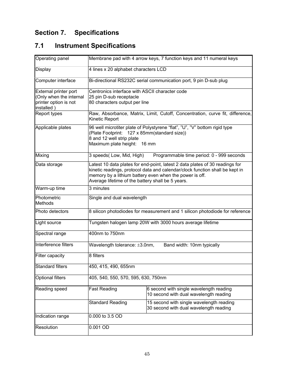 1 instrument specifications | Bio-Rad Model 680 Microplate Reader Accessories User Manual | Page 49 / 68