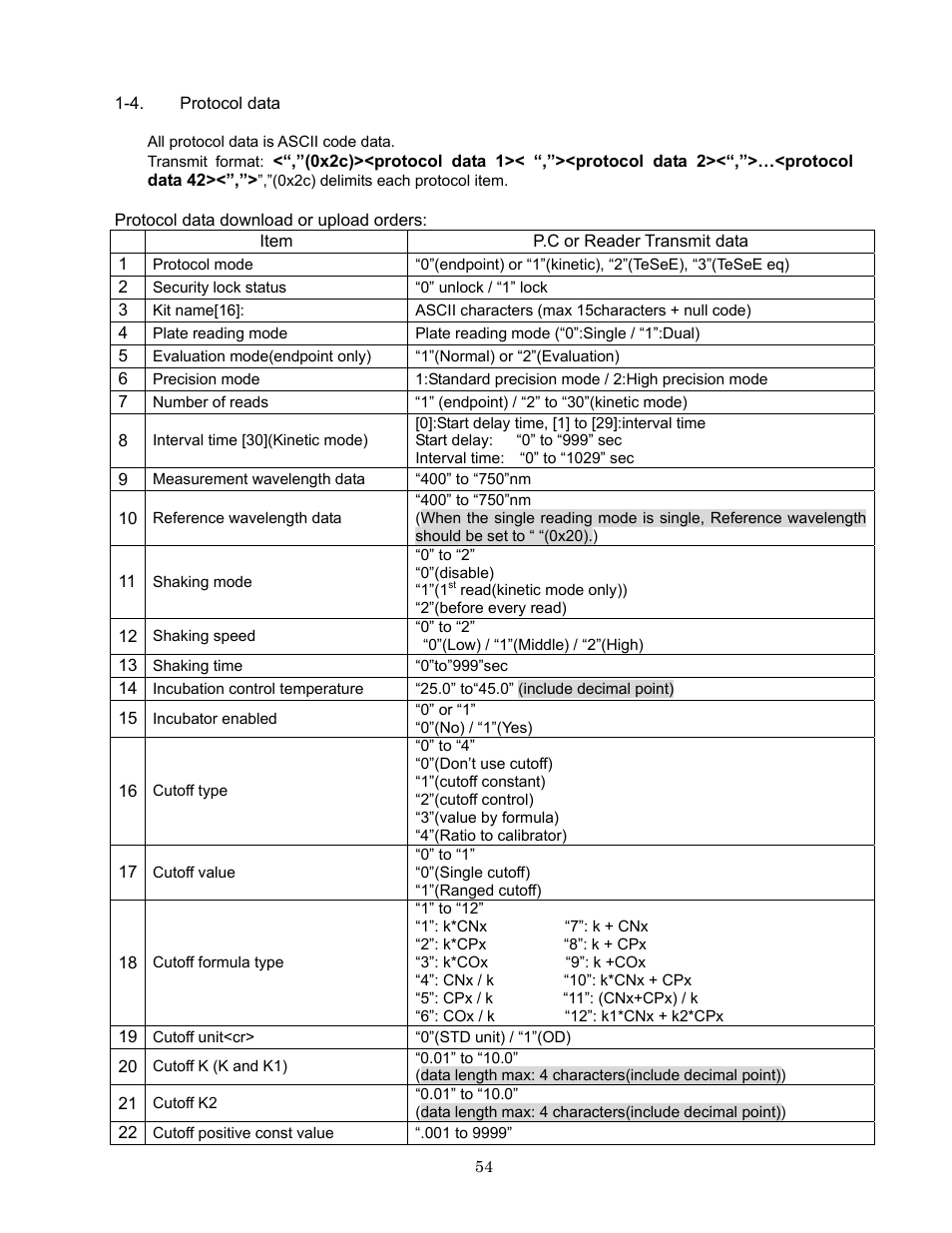 Bio-Rad Model 680 Microplate Reader Accessories User Manual | Page 58 / 68