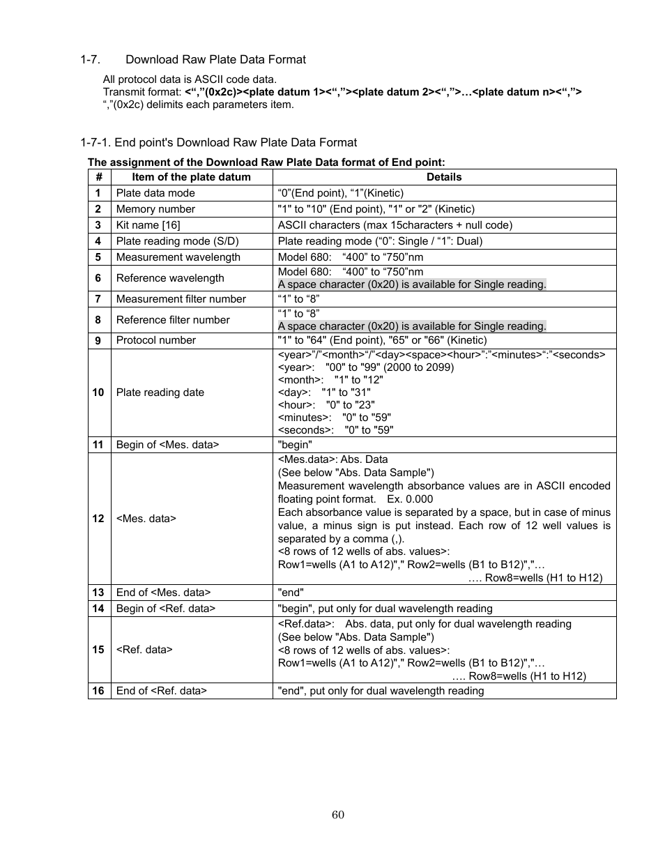 Bio-Rad Model 680 Microplate Reader Accessories User Manual | Page 64 / 68