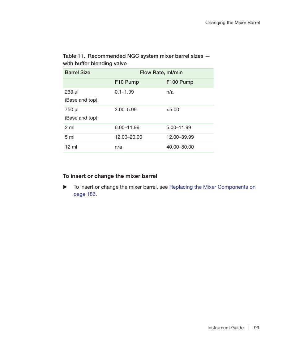 Table | Bio-Rad ChromLab™ Software User Manual | Page 101 / 306