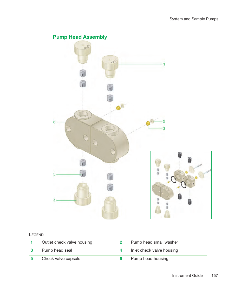Pump head assembly | Bio-Rad ChromLab™ Software User Manual | Page 159 / 306