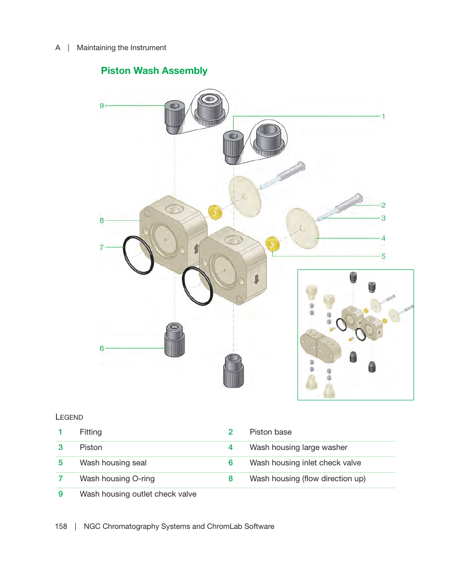 Piston wash assembly | Bio-Rad ChromLab™ Software User Manual | Page 160 / 306